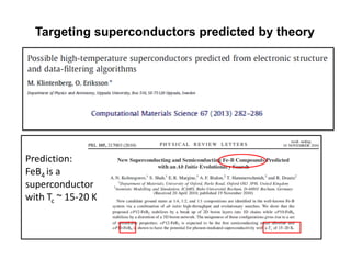 Targeting superconductors predicted by theory
Prediction:
FeB4 is a 
superconductor 
with Tc ~ 15‐20 K
 