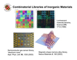 Combinatorial Libraries of Inorganic Materials
Luminescent
materials libraries,
Science 279,
1712 (1998)
Semiconductor gas sensor library,
“electronic nose”,
Appl. Phys. Lett. 83, 1255 (2003)
Magnetic shape memory alloy library,
Nature Materials 2, 180 (2003)
 