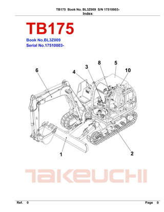 TB175 Book No. BL3Z009 S/N 17510003-
Index
Ref. 0 Page 0
TB175
Book No.BL3Z009
Serial No.17510003-
10
5
8
3
4
6
1 2
 