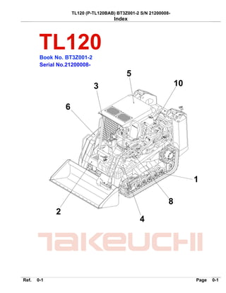 TL120 (P-TL120BAB) BT3Z001-2 S/N 21200008-
Index
Ref. 0-1 Page 0-1
Book No. BT3Z001-2
Serial No.21200008-
TL120
10
5
3
6
2
4
8
1
 