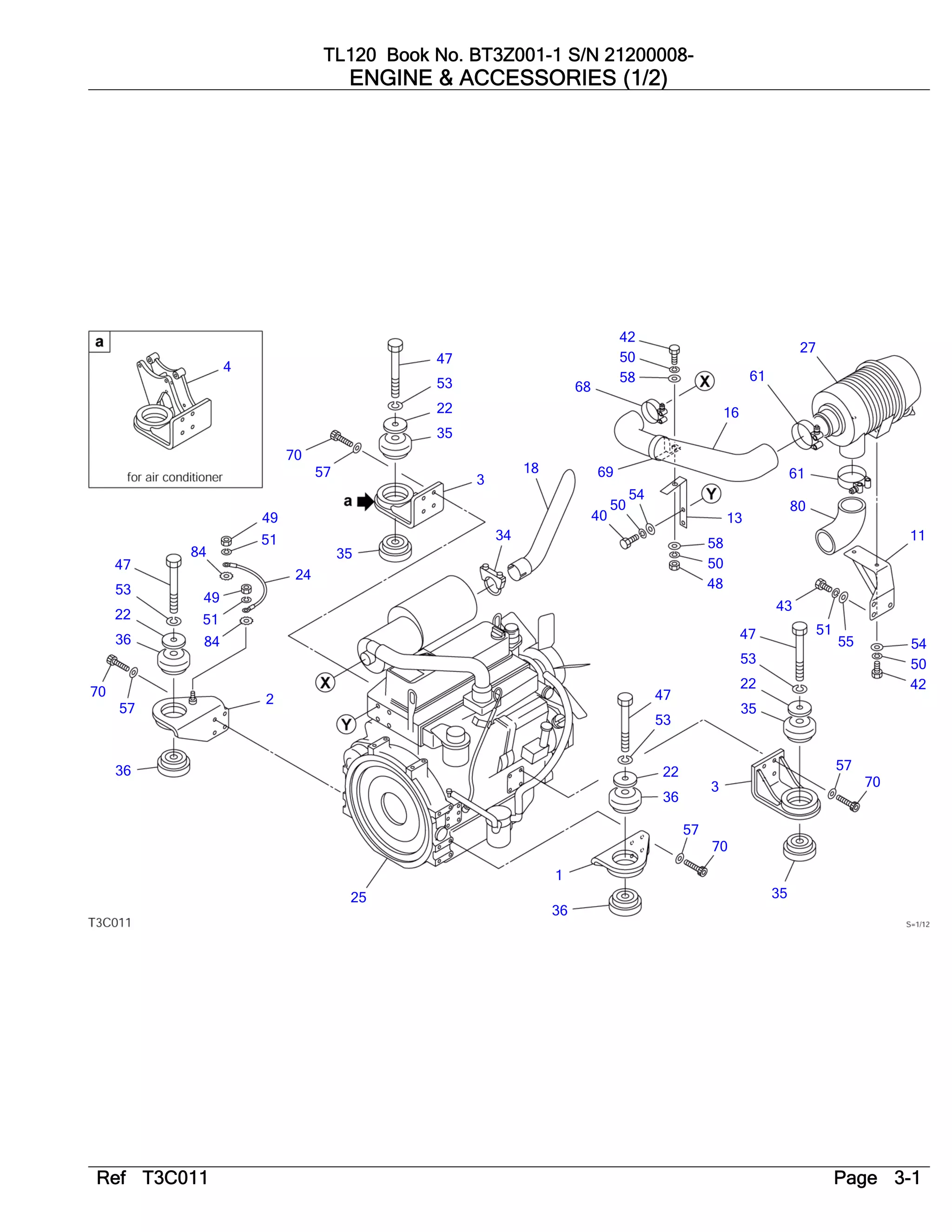 Multimètre Metrix MX 462 LOTS DE 2X
