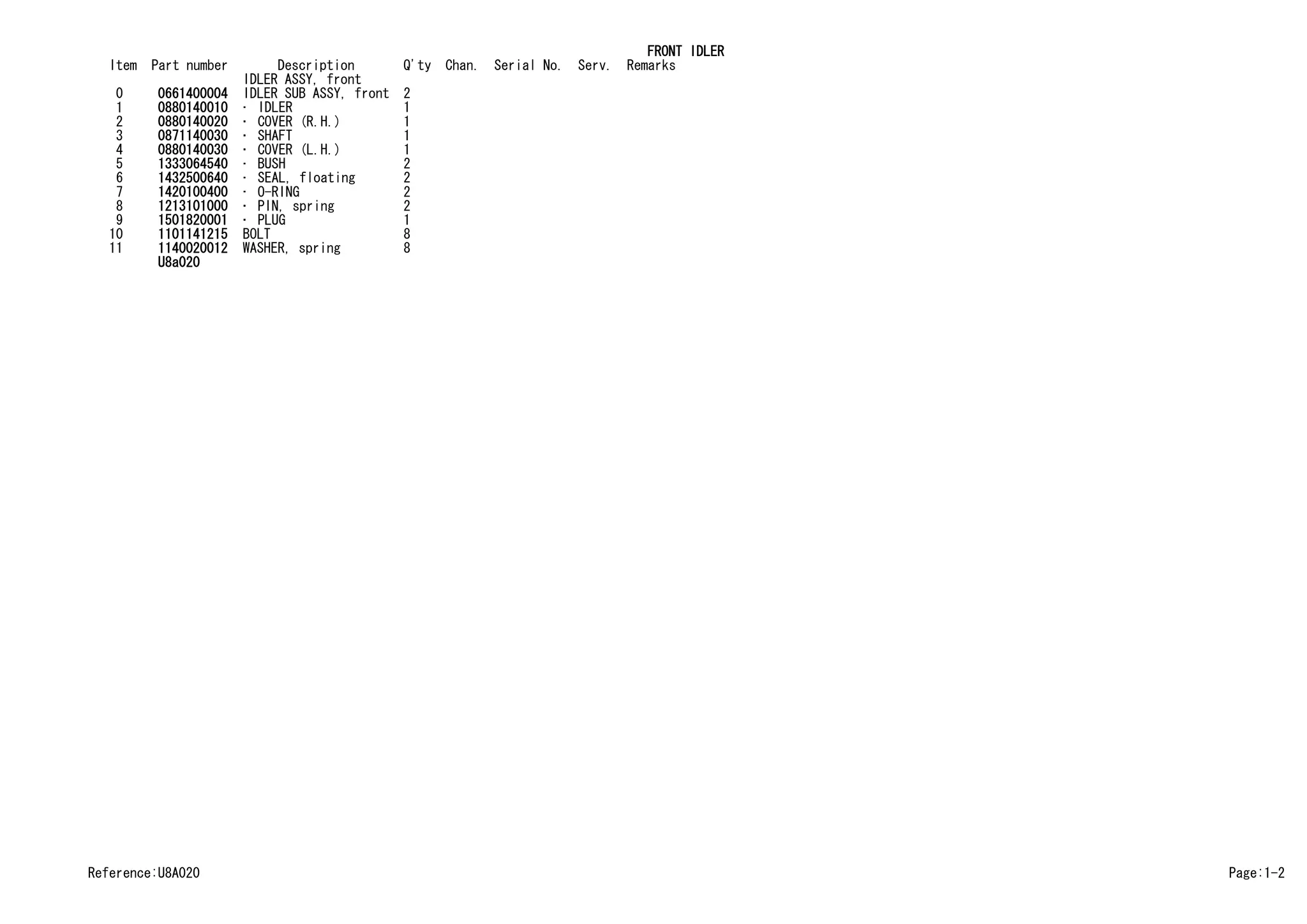 Takeuchi tl8 track loader parts catalogue manual (serial no