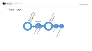 Time line
Excercise
 