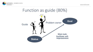 Function as guide (80%)
Main task:
Facilitate self-
improvement
Status
Goal
Problem owner
Guide
 