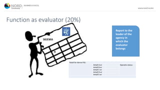 Function as evaluator (20%)
Totalt for denne FIG:
Antall A-er Operativ status:
Antall B-er
Antall C-er
Antall D-er
Antall E-er
Report to the
leader of the
agency in
which the
evaluator
belongs
 