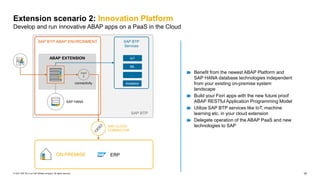 Comprehensive Overview of SAP BTP ABAP Environment for Cloud Extensions ...