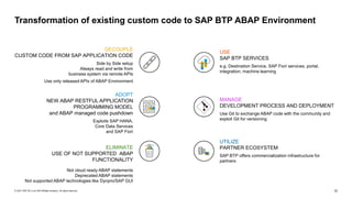 Comprehensive Overview of SAP BTP ABAP Environment for Cloud Extensions ...