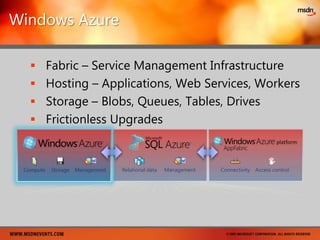 What are the Windows Azure Use Cases?On-Premise Application and Cloud Storage Hosting output of 3D design and archiving enterprise dataScalable WebBrand web site or photo sharing serviceMigration of Legacy Applications to Windows Azure Move legacy applications without re-architecting the infrastructureScalable Web Application withWorker Role Hosted inventory management integrated with retail POS terminalsUsing Windows AzureComputational PowerScientific computationLarge-scale data mining