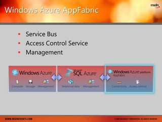 3 to 4 billion: the # of emails filtered daily from >6 million mail boxes by Forefront