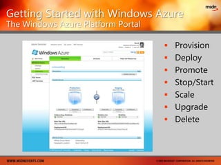 Upfront capital costs for the infrastructure