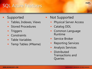 Driving ForcesISVs & SaaS ApplicationsMid-Market EnterpriseEnterprise Application MigrationStart-ups & Experimental InitiativesCloud Seen as a Fast Lane to Get to Market FasterSeasonal BusinessesUnder Pressure to Dramatically Reduce I.T. CostsCloud Seen as a Competitive Edge
