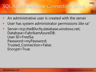 Windows AzureYourServiceDNSLBWeb Portal(API)LBFabricController