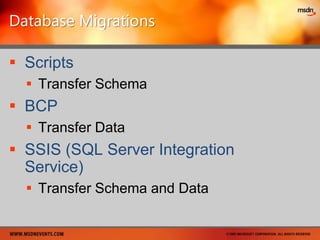 YourServiceServiceServiceDNSServiceServiceServiceServiceServiceLBServiceWeb Portal(API)LBModelService ScalingFabricController