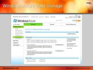 Getting Started With Windows AzureThe Windows Azure SDKhttp://www.microsoft.com/windowsazure/developers/