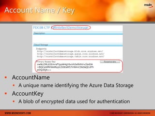 Service ManagementAutomated Service ManagementProvisioning, Patching, UpgradesFabricSelf ManagementDeploy, Promote, Scale, UpgradeManagement PortalProgrammatic ManagementProgrammatic deployments upgrades, etc. API for doing what the portal doesManagement API