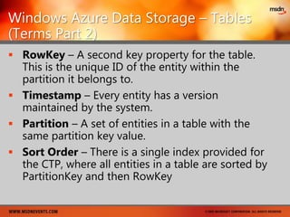 Service Models & RolesBid Now ServiceWorker XWeb A(port 80)Main Web100 instancesImage Resize2 instancesWorker YAuction Processing25 instancesWeb B (port 8081)Admin2 instancesWorker ZNotifications10 instances