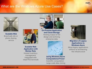  Software as a Service (SaaS)