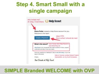 15
Step 4. Smart Small with a
single campaign
SIMPLE Branded WELCOME with OVP
 