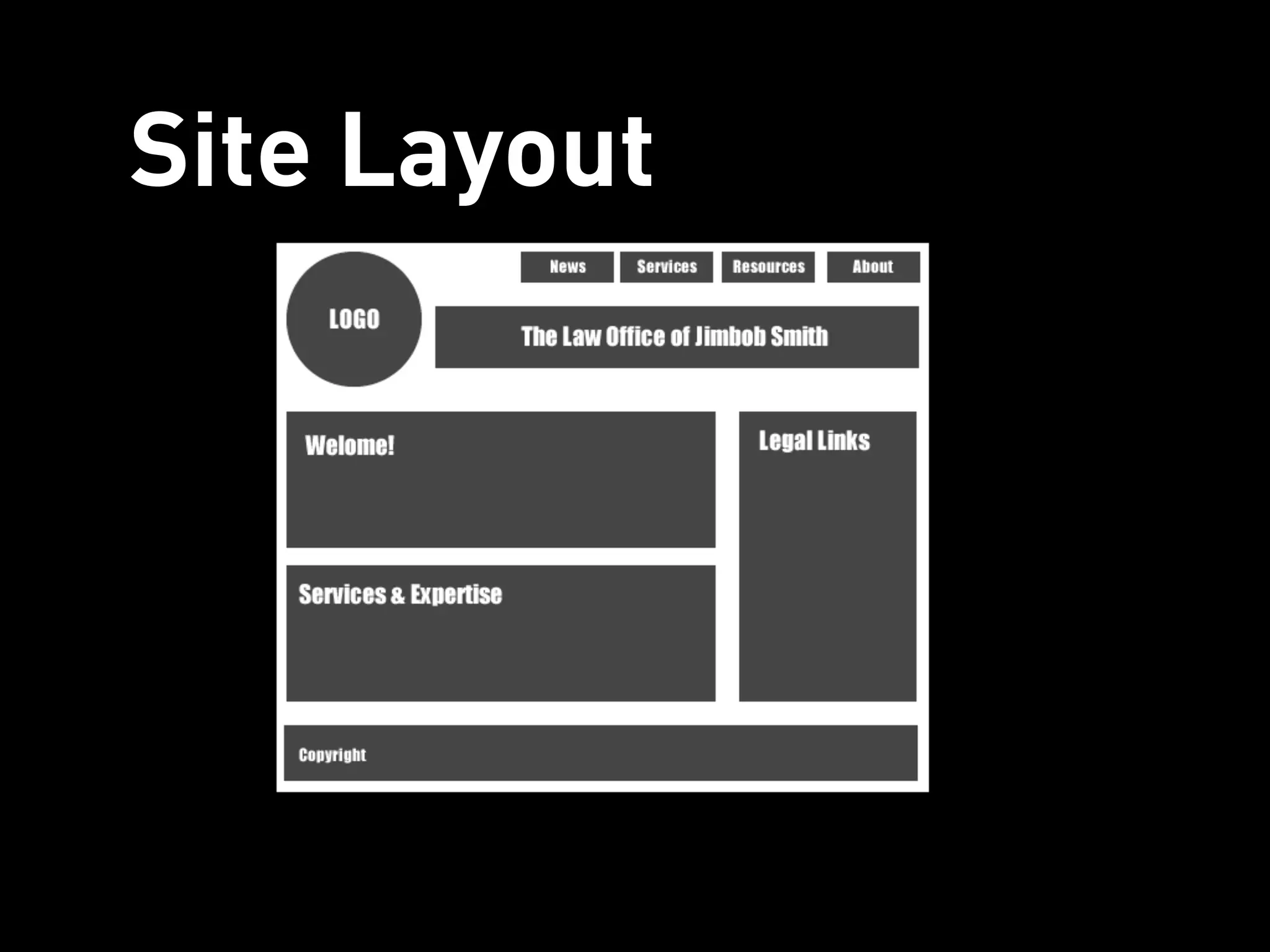 Site Layout
 