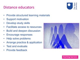 Distance educators
• Provide structured learning materials
• Support motivation
• Develop study skills
• Facilitate access to resources
• Build and deepen discussion
• Encourage responses
• Help solve problems
• Arrange practice & application
• Test and evaluate
• Provide feedback
Teaching learners
 