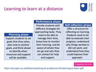 Learning to learn at a distance
Engaging learners
https://iet.open.ac.uk/file/iet-teaching-at-a-distance-04-learning-to-learn.pdf
 