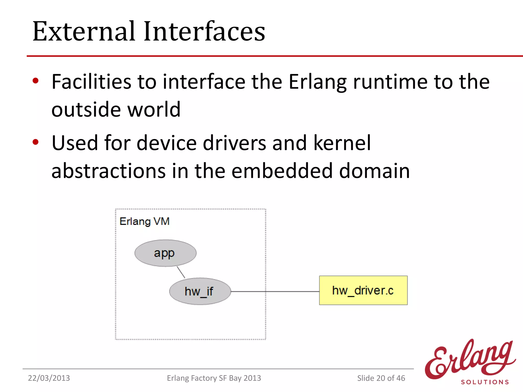 External Interfaces
• Facilities to interface the Erlang runtime to the
outside world
• Used for device drivers and kernel
abstractions in the embedded domain

22/03/2013

Erlang Factory SF Bay 2013

Slide 20 of 46

 