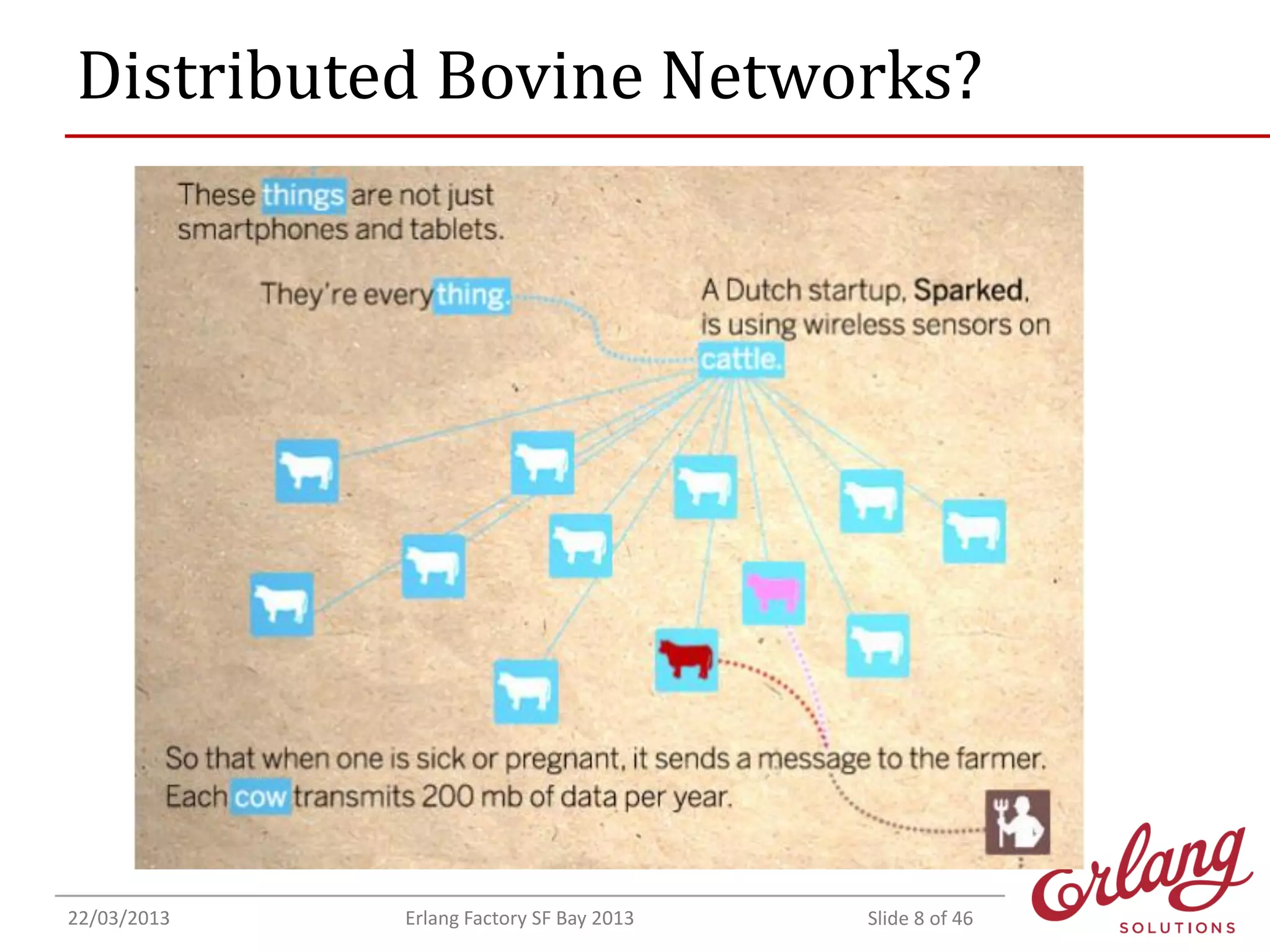 Distributed Bovine Networks?

22/03/2013

Erlang Factory SF Bay 2013

Slide 8 of 46

 