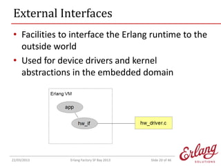 External Interfaces
• Facilities to interface the Erlang runtime to the
outside world
• Used for device drivers and kernel
abstractions in the embedded domain

22/03/2013

Erlang Factory SF Bay 2013

Slide 20 of 46

 