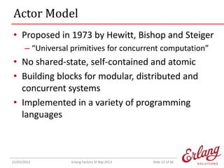 Actor Model
• Proposed in 1973 by Hewitt, Bishop and Steiger
– “Universal primitives for concurrent computation”

• No shared-state, self-contained and atomic
• Building blocks for modular, distributed and
concurrent systems
• Implemented in a variety of programming
languages

22/03/2013

Erlang Factory SF Bay 2013

Slide 22 of 46

 