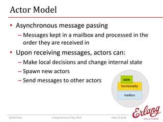 Actor Model
• Asynchronous message passing
– Messages kept in a mailbox and processed in the
order they are received in

• Upon receiving messages, actors can:
– Make local decisions and change internal state
– Spawn new actors
– Send messages to other actors

22/03/2013

Erlang Factory SF Bay 2013

Slide 23 of 46

 