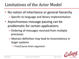 Limitations of the Actor Model
• No notion of inheritance or general hierarchy
– Specific to language and library implementation

• Asynchronous message passing can be
problematic for certain applications
– Ordering of messages received from multiple
processes
– Abstract definition may lead to inconsistency in
larger systems
• Fine/Coarse Grain argument

22/03/2013

Erlang Factory SF Bay 2013

Slide 29 of 46

 