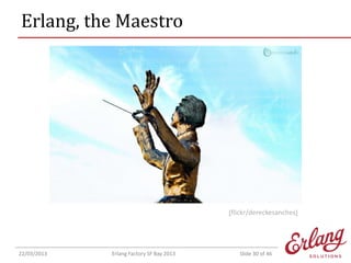 Erlang, the Maestro

(flickr/dereckesanches)

22/03/2013

Erlang Factory SF Bay 2013

Slide 30 of 46

 