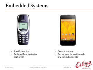 Embedded Systems

• Specific functions
• Designed for a particular
application

22/03/2013

Erlang Factory SF Bay 2013

• General purpose
• Can be used for pretty much
any computing needs

Slide 4 of 46

 
