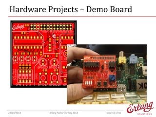 Hardware Projects – Demo Board

22/03/2013

Erlang Factory SF Bay 2013

Slide 41 of 46

 