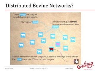 Distributed Bovine Networks?

22/03/2013

Erlang Factory SF Bay 2013

Slide 8 of 46

 