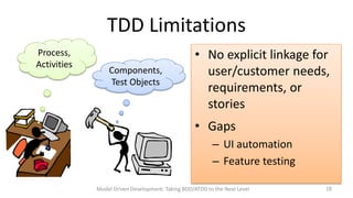 TDD Limitations
Process,
Activities

Components,
Test Objects

• No explicit linkage for
user/customer needs,
requirements, or
stories

• Gaps
– UI automation
– Feature testing
Model Driven Development: Taking BDD/ATDD to the Next Level

18

 