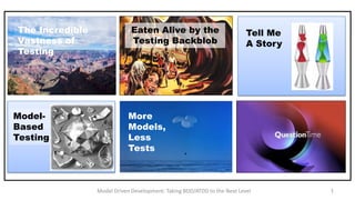 The Incredible
Vastness of
Testing

ModelBased
Testing

Eaten Alive by the
Testing Backblob

Tell Me
A Story

More Models,
More Tests
Less
Models,
Less
Tests

Model Driven Development: Taking BDD/ATDD to the Next Level

1

 