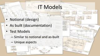 IT Models
• Notional (design)
• As built (documentation)
• Test Models
– Similar to notional and as-built
– Unique aspects

 