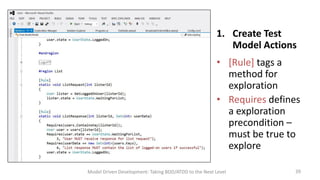 1. Create Test
Model Actions
• [Rule] tags a
method for
exploration
• Requires defines
a exploration
precondition –
must be true to
explore
Model Driven Development: Taking BDD/ATDD to the Next Level

39

 