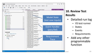 Model State
(test case inputs)

10. Review Test
Results
• Detailed run log
–
–
–
–

Event Handler
(pass/fail)
Requirement
Trace

VS test runner
States
Events
Requirements

• Add any other
programmable
function

Model Driven Development: Taking BDD/ATDD to the Next Level

49

 