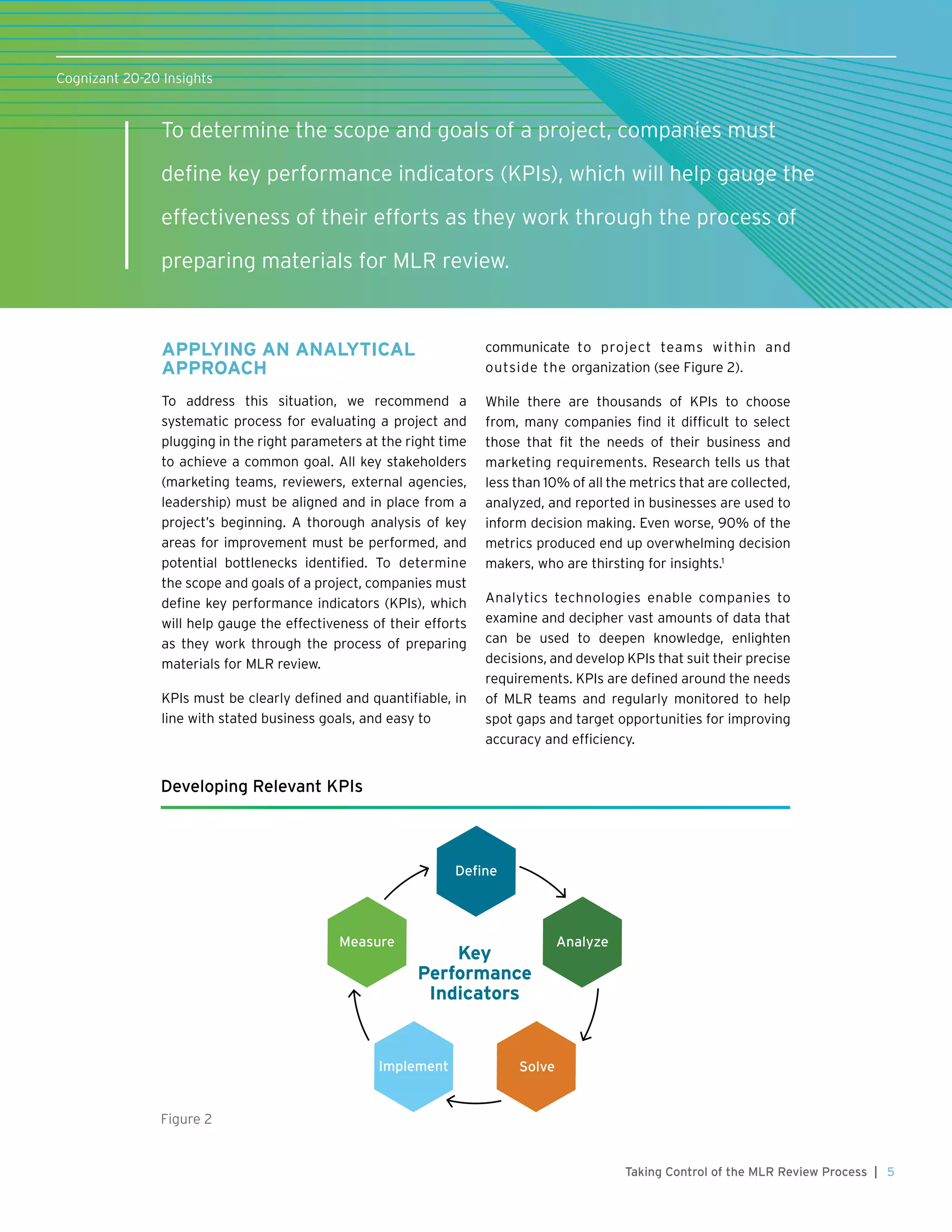 5Taking Control of the MLR Review Process |
APPLYING AN ANALYTICAL
APPROACH
To address this situation, we recommend a
systematic process for evaluating a project and
plugging in the right parameters at the right time
to achieve a common goal. All key stakeholders
(marketing teams, reviewers, external agencies,
leadership) must be aligned and in place from a
project’s beginning. A thorough analysis of key
areas for improvement must be performed, and
potential bottlenecks identified. To determine
the scope and goals of a project, companies must
define key performance indicators (KPIs), which
will help gauge the effectiveness of their efforts
as they work through the process of preparing
materials for MLR review.
KPIs must be clearly defined and quantifiable, in
line with stated business goals, and easy to
communicate to project teams within and
outside the organization (see Figure 2).
While there are thousands of KPIs to choose
from, many companies find it difficult to select
those that fit the needs of their business and
marketing requirements. Research tells us that
less than 10% of all the metrics that are collected,
analyzed, and reported in businesses are used to
inform decision making. Even worse, 90% of the
metrics produced end up overwhelming decision
makers, who are thirsting for insights.1
Analytics technologies enable companies to
examine and decipher vast amounts of data that
can be used to deepen knowledge, enlighten
decisions, and develop KPIs that suit their precise
requirements. KPIs are defined around the needs
of MLR teams and regularly monitored to help
spot gaps and target opportunities for improving
accuracy and efficiency.
Deﬁne
Analyze
Implement
Measure
Solve
Key
Performance
Indicators
Developing Relevant KPIs
Cognizant 20-20 Insights
To determine the scope and goals of a project, companies must
define key performance indicators (KPIs), which will help gauge the
effectiveness of their efforts as they work through the process of
preparing materials for MLR review.
Figure 2
 