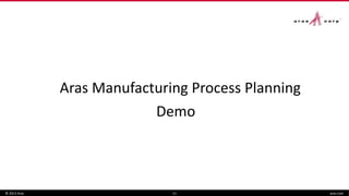 Aras Manufacturing Process Planning
Demo
© 2013 Aras aras.com11
 