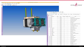 © 2016 Aras aras.com
 