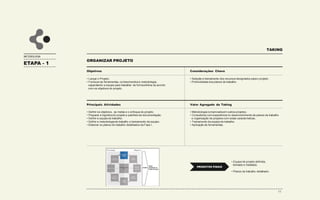 O primeiro estágio do processo de
implementação de uma arquitetura de
Business Intelligence é a fase de
Planejamento, objeto desta proposta, que
busca definir:
• Objetivos;
• Indicadores e Dimensões de Análise nos
níveis táticos e operacionais;
• Visão futura, e detalhar a implementação de
cada um dos principais componentes da
arquitetura.
O planejamento de Business Intelligence tem
como objetivo identificar as potencialidades
de aplicação de soluções de BI através de
um processo de levantamento de
informações e produção de um plano
estruturado para implementação.
TAKING
OBJETIVO
PLANEJAMENTO
Durante o levantamento de dados,
realizaremos:
• Análise das informações solicitadas para
gestão da empresa;
• Análise Técnica sobre o cenário atual de
fontes de informação gerencial e infra-
estrutura tecnológica;
• Análise de ferramentas disponíveis no
mercado vis-à-vis o diagnóstico realizado;
• Elaboração de um plano de implementação
gradual, manutenção evolutiva e estimativa
de custos envolvidos para todas as etapas do
processo.
 