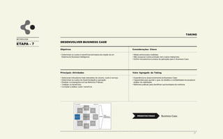 ETAPA - 6
METODOLOGIA
Objetivos Considerações Chave
• Determinar a capacidade da companhia de
assimilar os processos de mudança com
base em experiências anteriores e sua
situação atual;
• Analisar a disposição da organização para
enfrentar as mudanças geradas pela
implementação de um projeto estruturado de
Business Intelligence.
• Objetividade e independência para analisar
experiências anteriores;
• Experiência na facilitação de processos de
mudança desta envergadura;
• Conhecimento das principais mudanças
derivadas de projetos similares.
Principais Atividades Valor Agregado da Taking
• Identificar outros processos de mudança em curso
e seu impacto sobre o Business Intelligence;
• Identificar as pessoas envolvidas e determinar o
grau de envolvimento e compromisso requerido
para os distintos processos de mudança;
• Analisar experiências anteriores de mudança;
• Determinar as principais mudanças geradas pela
implementação da estrutura de Business
Intelligence.
• Objetividade para analisar experiências
anteriores similares;
• Considerar todos os fatores relevantes em um
processo de implementação com estas
características.
Análise da disposição e
capacidade de mudança
da organização.
ANALISAR A MAGNITUDE DA MUDANÇA E CAPACIDADE DE ADAPTAÇÃO
PRODUTOS
FINAIS
 