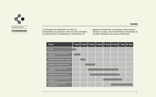 TAKING
MATRIZ
SEMÂNTICA
METODOLOGIA
PRODUTOS A SEREM ENTREGUES
MATRIZ SEMÂNTICA
Os levantamentos de informação são
realizados utilizando-se uma matriz
denominada “matriz semântica” onde são
listados os indicadores/métricas de
análise e suas respectivas formas de
visualização (dimensões). O modelo
engloba ainda o horizonte de tempo
necessário à análise destas informações.
A matriz semântica permite orientar a
implementação e é um instrumento de
grande utilidade na definição de escopo e
alinhamento de expectativas, além de
proporcionar uma visão estruturada das
informações e dados existentes nos
ambientes tecnológicos da empresa.
Os indicadores, dimensões de análises,
metadados, origem de dados e formas de
análise serão documentados e entregues
a Empresa através da Matriz Semântica.
A elaboração das matrizes é feita
mediante reuniões e workshops com os
usuários finais das informações
provenientes das bases de dados e
consultas aos principais relatórios
utilizados pelas áreas em questão. São
desenvolvidas ainda reuniões finais de
validação garantindo a aderência do
modelo de implementação às
necessidades de utilização das
informações provenientes das bases de
dados da empresa.
 