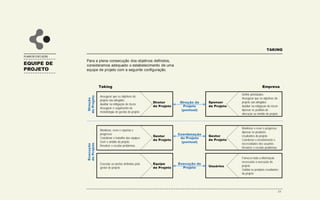COMERCIAL@TAKING.COM.BR
WWW.TAKING.COM.BR
TAKING-RESULTS-IT
55 11 4102.6121
 