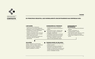 Portanto, há riscos ao implementar
ferramentas de visualização de dados que
mapeiam e “leem” dados diretamente das
fontes destes, onde a dinâmica de
evolução e manutenção dos sistemas
transacionais corporativos e
departamentais podem prejudicar a
qualidade da informação se não houver
um processo de governança adequado.
Criada a consolidação da informação,
podem ser criadas estruturas de
informação que suportem análises focais
de determinadas análises especificas que
o negócio da empresa requer.
TAKING
06/30
CONTEXTO
BUSINESS INTELLIGENCE
Em um modelo ideal de Business
Intelligence, todas as informações
necessárias às atividades foco devem
ser tratadas de forma sistêmica e
armazenadas em um repositório único.
Este processo sistêmico de governança
garante a confiabilidade e integridade
dos dados obtidos, otimizando ainda a
quantidade de integrações, volume de
processamentos e necessidade de
infraestrutura tecnológica.
 