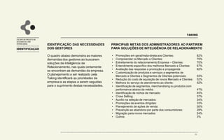 BENCHMARKING
ESCOPO DO PROJETO DE
DESENHO DO CRM
OPERACIONAL
TAKING
DEMONSTRAÇÃO DE BENCHMARKINGS
A experiência dos profissionais da Taking no
desenvolvimento de soluções em Inteligência de
Relacionamento com o cliente aliada ao
conhecimento amplo das melhores práticas do
mercado é utilizada em interações com os
gestores para a demonstração das alternativas
possíveis para o suprimento de suas
necessidades.
Há um maior alinhamento de expectativas, uma
vez que os gestores são auxiliados na definição
do tipo de solução mais adequada a seus
objetivos através
uma visão clara das funcionalidades e tecnologia
necessárias para a implementação de cada
processo. Como as ações de Inteligência de
Relacionamento estão intrinsicamente
conectadas às tecnologias que as suportam, o
que na visão da Taking prejudica os gestores no
entendimento das reais possibilidades de
desenvolvimento.
Seções posteriores desta proposta exemplificam
alguns benchmarkings de desenvolvimento e
demonstram alguns cases de implementações já
realizadas.
DW
INFORMAÇÃO
PROCE. / ANALÍTICO-BI
DATAMINING
SOLUÇÕESCRM
ESTATÍSTICAS
INTELIGÊNCIA DE
RELACIONAMENTO
HISTÓRICO
DE CONTATOS
MODELOS
ANALÍTICOS
SEGMENTAÇÃO
GERENCIAMENTO
DECAMPANHAS
GESTÃOPOR
INDICADORES
IDENTIFICAÇÃO
ATIVAÇÃOPROSPECÇÃO
RENTABILIZAÇÃO
RETENÇÃO
FIDELIZAÇÃO
OBJETIVOS FUNCIONALIDADES ARQUITETURACOMO ALCANÇAR
22
 