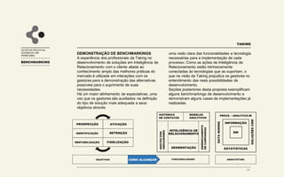 GAP
ANALYSIS
ESCOPO DO PROJETO DE
DESENHO DO CRM
OPERACIONAL
TAKING
O documento de Gap Analysis identificará
os requisitos necessários para o
atendimento a cada demanda identificada
junto aos gestores nas fases anteriores:
• Infraestrutura tecnológica: É verificada
se a arquitetura tecnológica da empresa
possibilita o atendimento da
funcionalidade e quais os componentes
devem ser adquiridos ou desenvolvidos
internamente.
• Desenvolvimentos: É verificado se cada
demanda pode ser atendida por
desenvolvimentos adicionais na
infraestrutura de informação já
existente.
23
• Processos: É verificado se há a
necessidade de estruturação de novos
processos organizacionais para o
atendimento à funcionalidade
demandada.
• Impacto na Estrutura Organizacional:
É verificado se a configuração atual da
estrutura organizacional comporta o
atendimento às demandas dos
gestores e quais as necessidades.
 